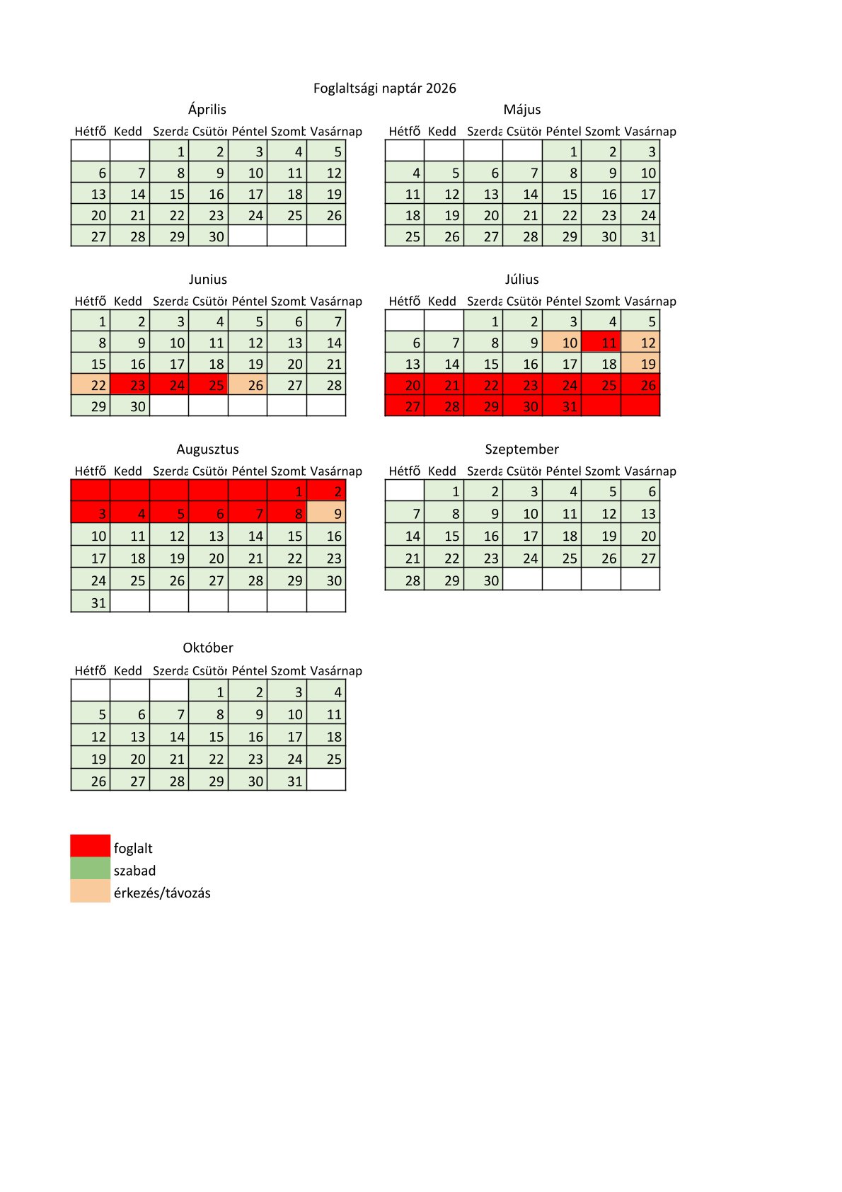 Foglaltsági naptár Tavasz apartman